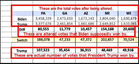 20 internet commands